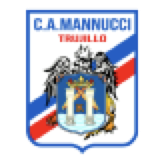 Logo del club de fútbol Carlos A. Mannucci